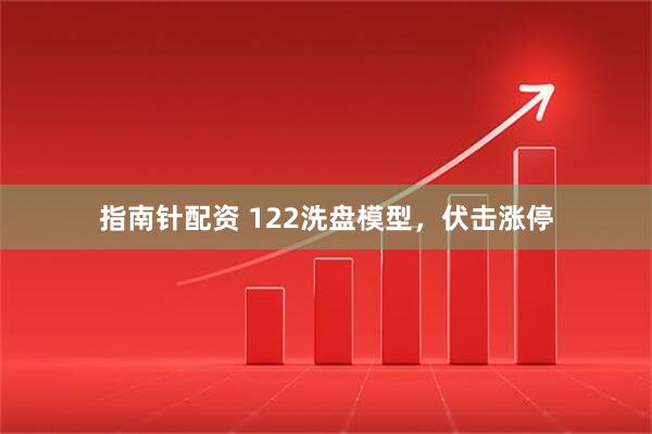 指南针配资 122洗盘模型，伏击涨停