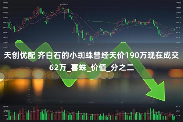 天创优配 齐白石的小蜘蛛曾经天价190万现在成交62万_喜蛛_价值_分之二