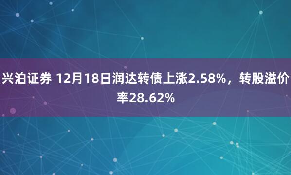 兴泊证券 12月18日润达转债上涨2.58%,转股溢价率28.62%